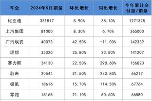 雷竞技安卓版下载截图4